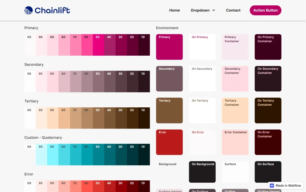 A screenshot of a design system created by Chainlift